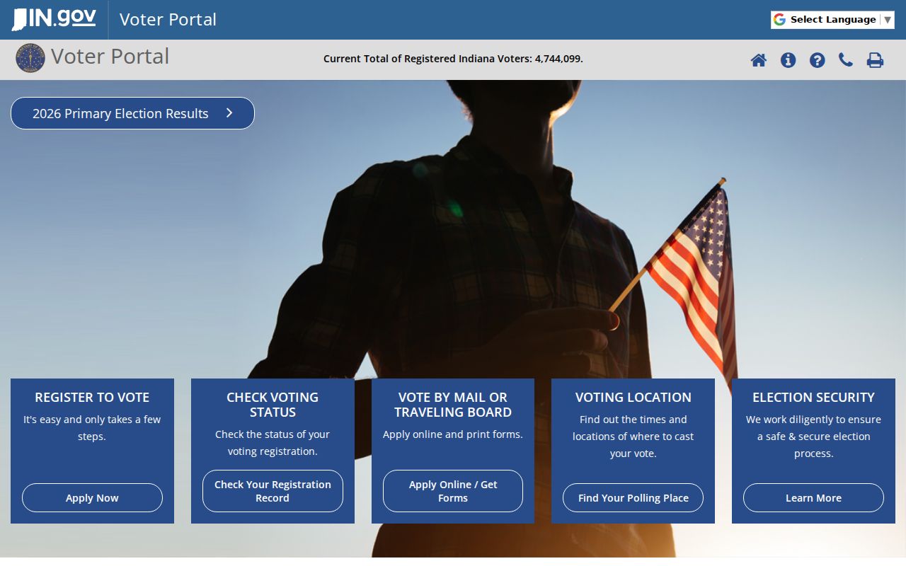 Elkhart residents directory Indiana voter lookup